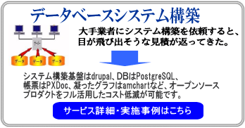 データベースシステム構築：オープンソースプロダクトをフル活用したコスト削減